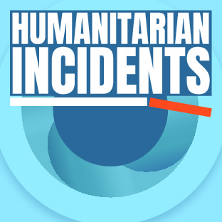 Humanitarian Incidents Podcast